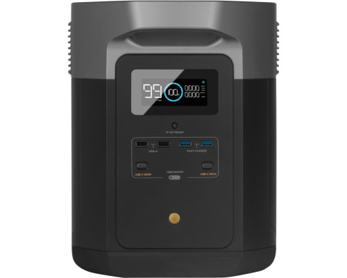 Зарядна станція EcoFlow DELTA Max 1600