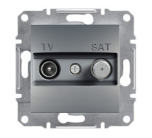 TV-SAT Розетка Кінцева А Asfora Сталь