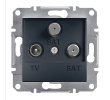 TV-SAT-SAT Розетка Кінцева Asfora Антрацит