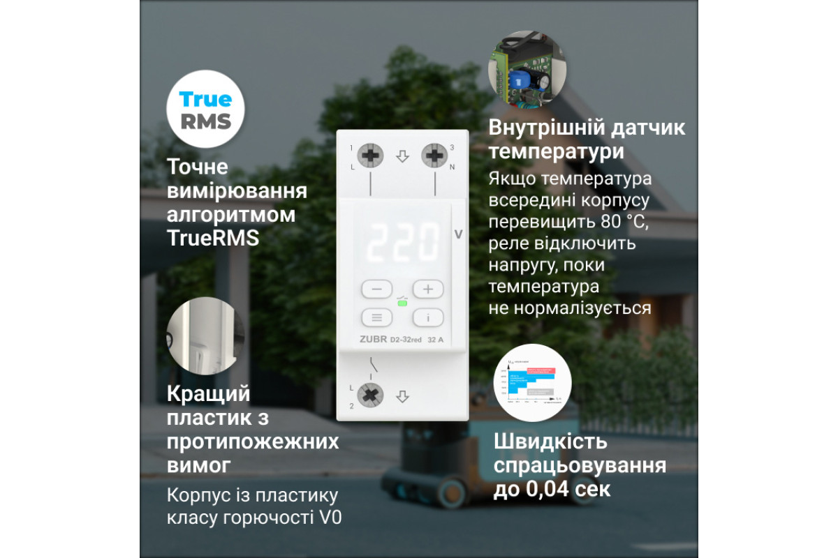 Реле напруги ZUBR D2-50