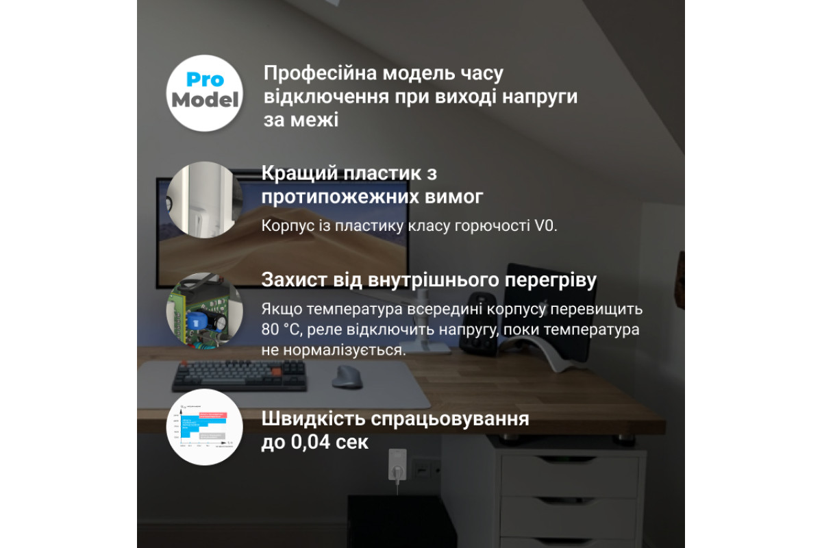 Реле напруги ZUBR SR1 red