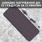 Нагрівальний килимок IN-THERM 40100 з LCD контролером